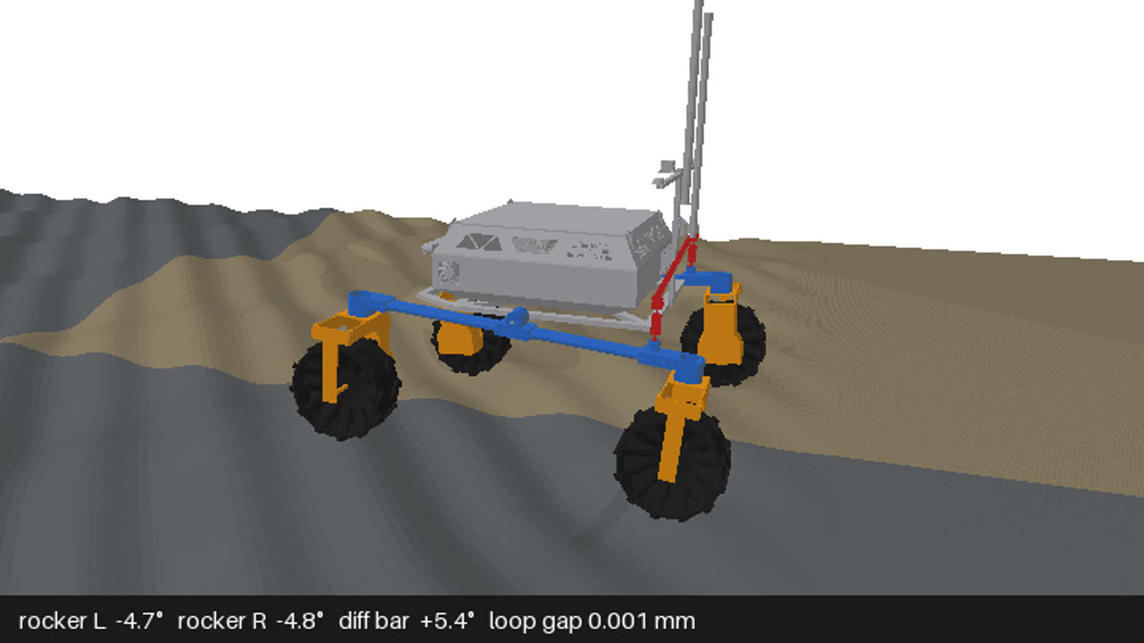 The rocker rover rolling over a bump in PyBullet with live rocker, differential-bar and loop-gap readouts